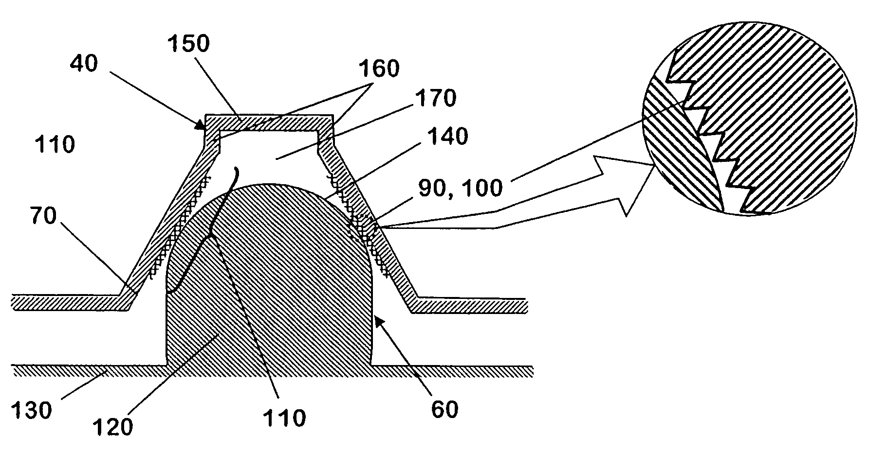 Kinematic coupling with textured contact surfaces