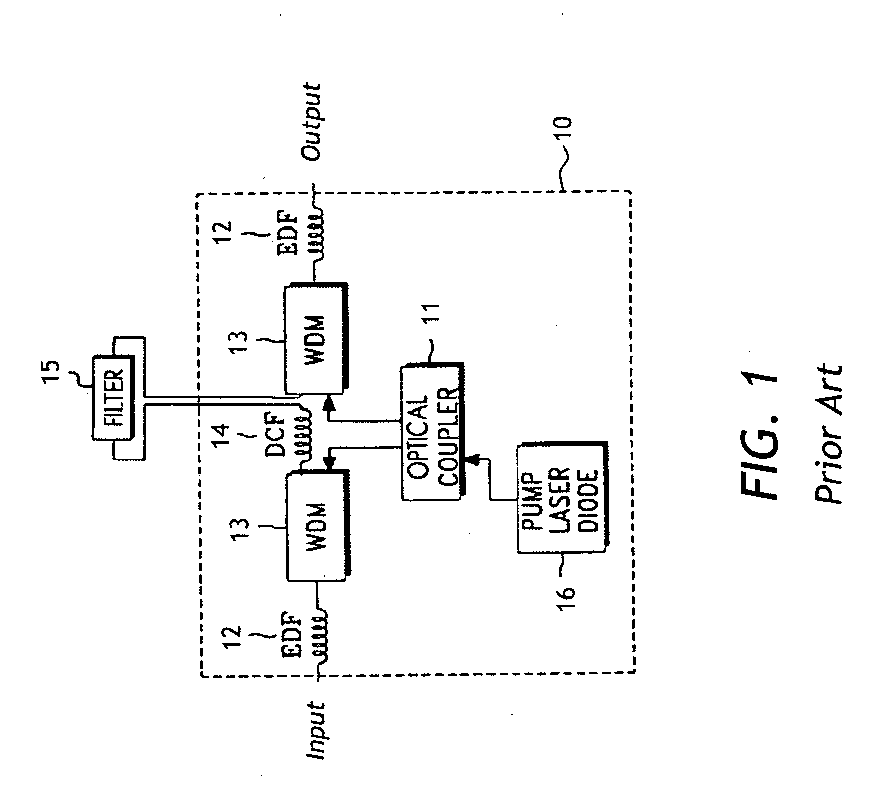 Optical fiber amplifier and a control method therefor