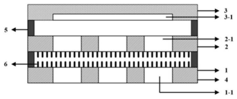 Silicon micro-pillar array three-electrode ionization mems electric field sensor and preparation method