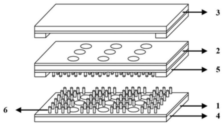 Silicon micro-pillar array three-electrode ionization mems electric field sensor and preparation method