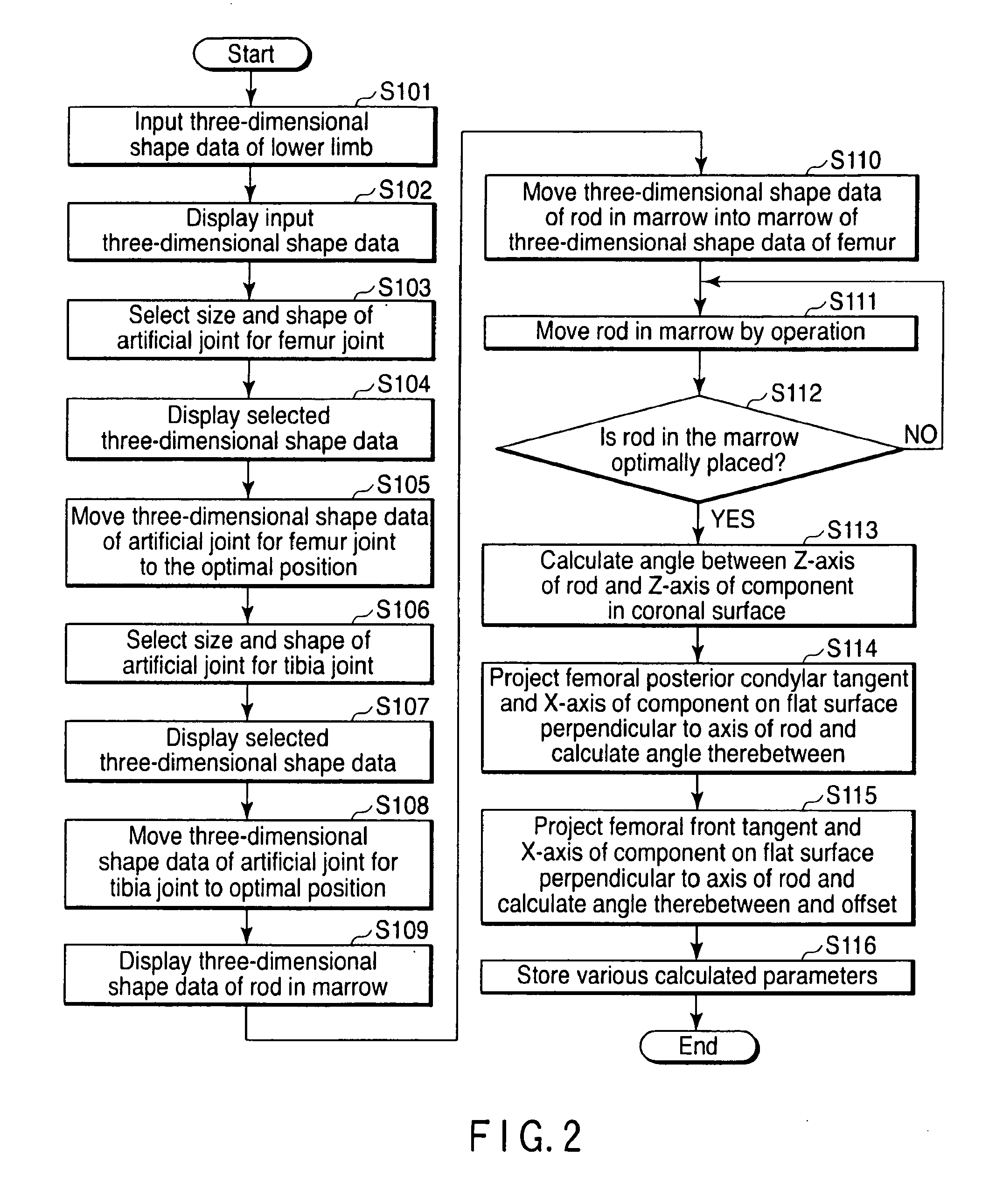 Apparatus for preoperative planning of artificial knee joint replacement operation and jig for supporting operation