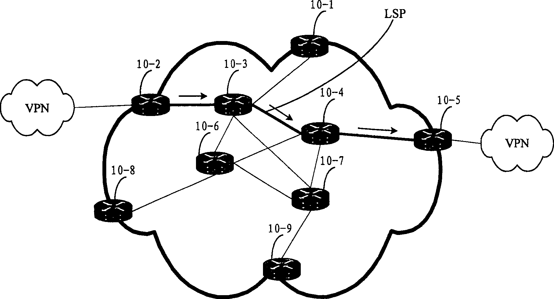 Method for implement virtual leased line
