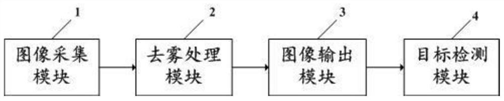 Diffusion information-based water surface target detection method and system under foggy condition