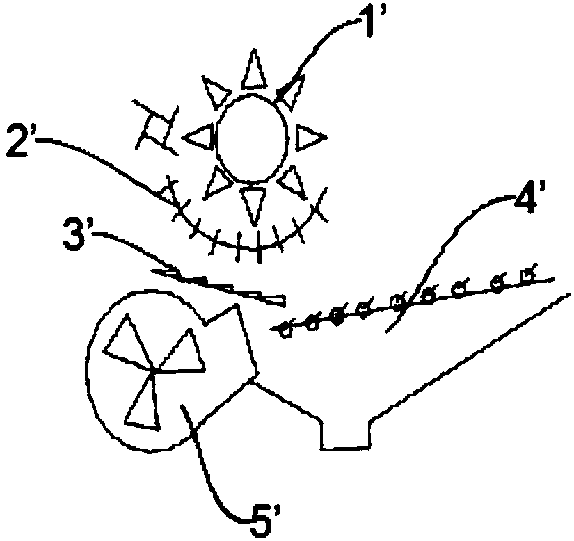 Multi-stage threshing mechanism and threshing device