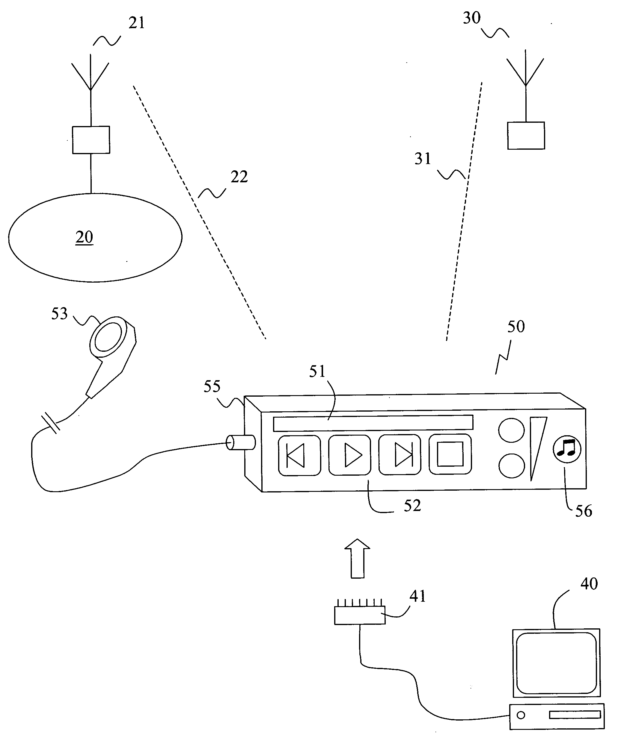 User interface for an electronic device