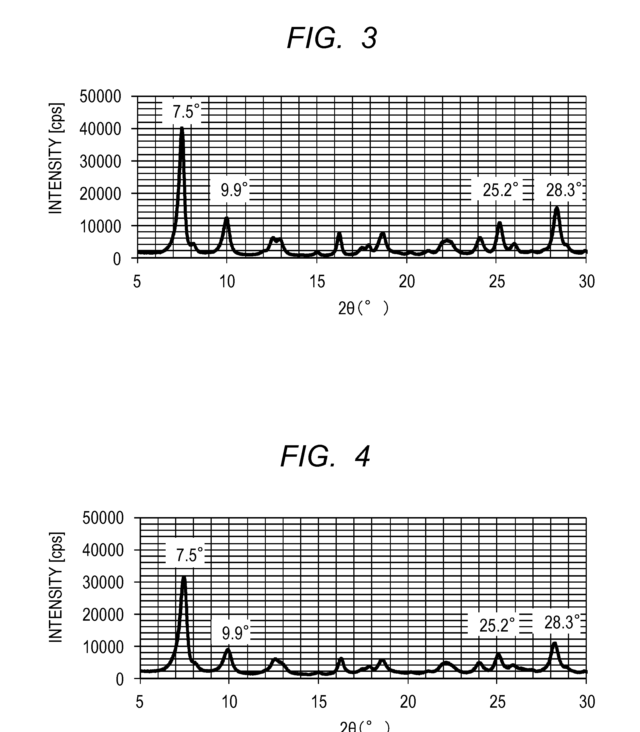 Electrophotographic photosensitive member, manufacturing method of electrophotographic photosensitive member, process cartridge and electrophotographic apparatus, and phthalocyanine crystal and manufacturing method of phthalocyanine crystal