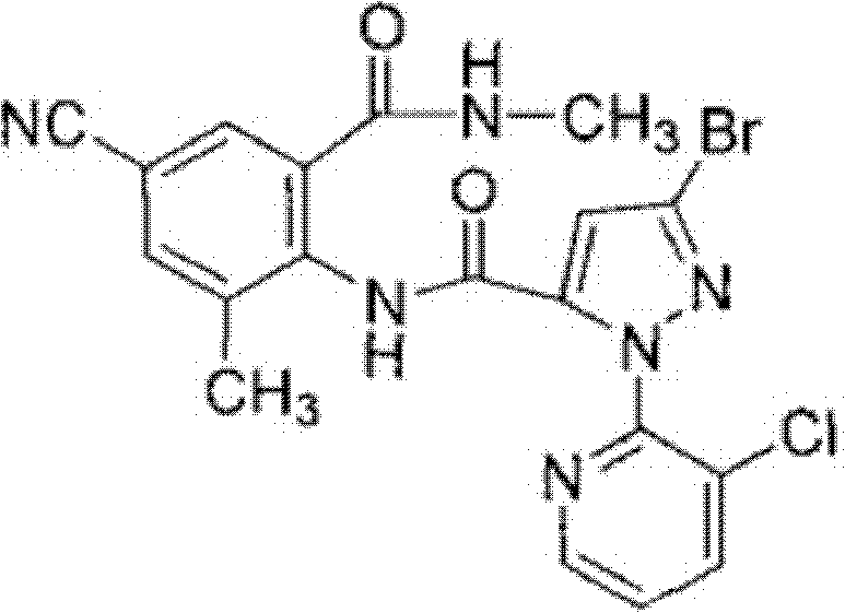 Ultra-low volume liquid containing cyantraniliprole and macrolide insecticide