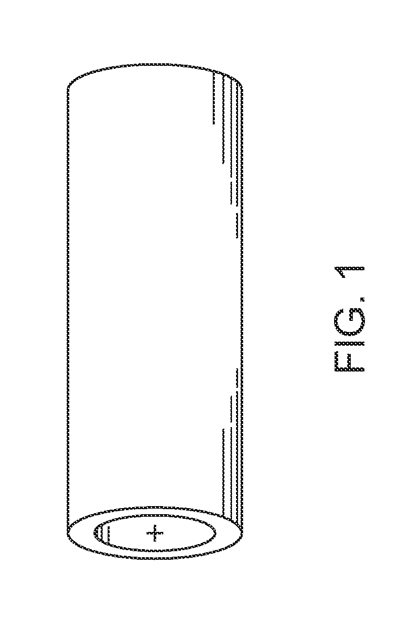 Time-dependent polymer scaffolds