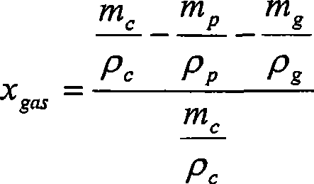 Method of making composite material.