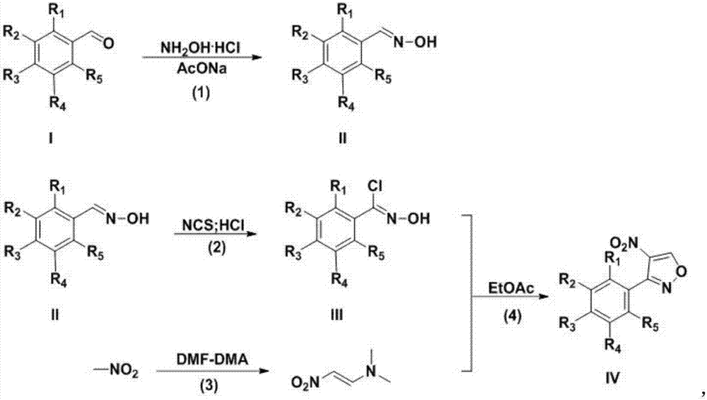 Preparation technology for 3-aryl-4-nitro isoxazole compound