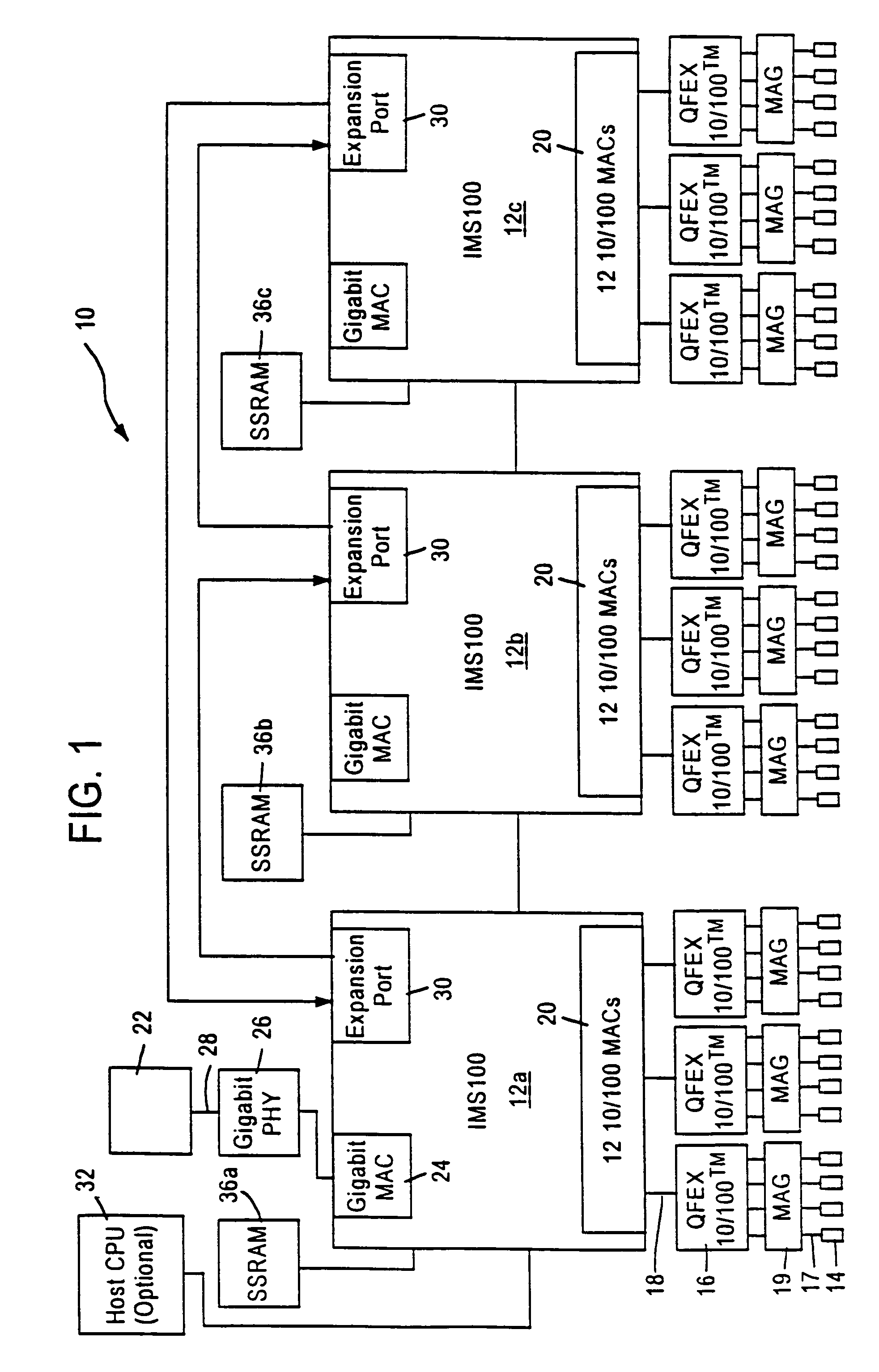 Apparatus and method for programmable memory access slot assignment