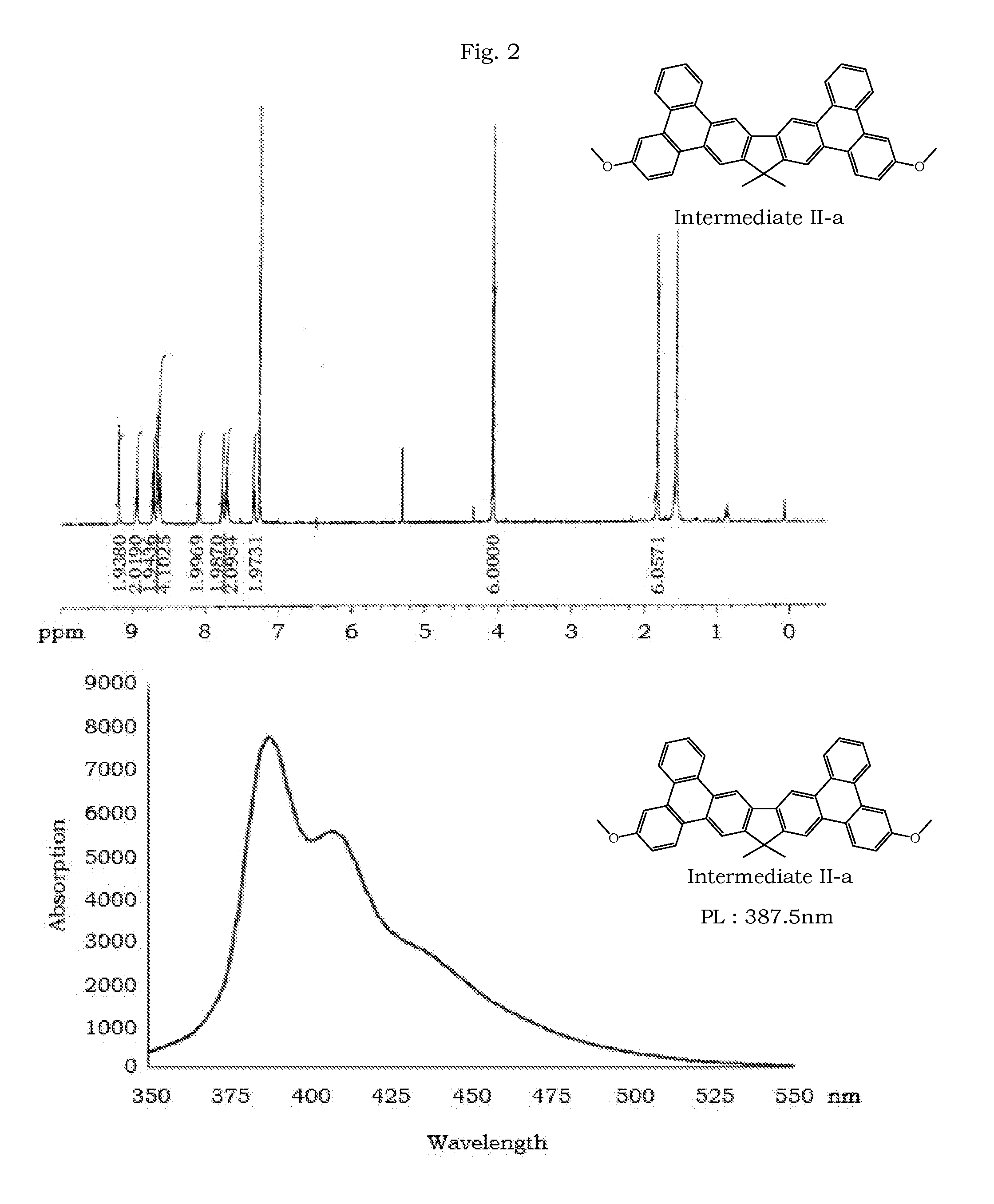 Ditriphenylene derivative and organic electroluminescent device using the same