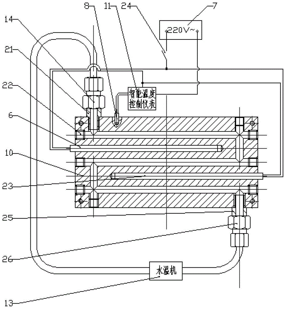Equipment and method used for measuring friction coefficient between plastic and metal mold