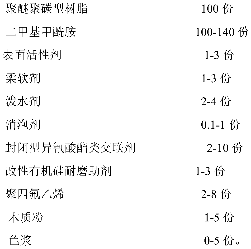 Suede three-prevention polyurethane leather for sofa furniture and preparing method thereof