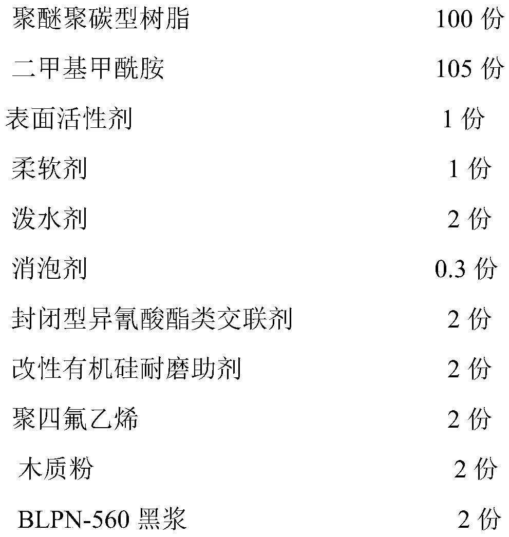 Suede three-prevention polyurethane leather for sofa furniture and preparing method thereof