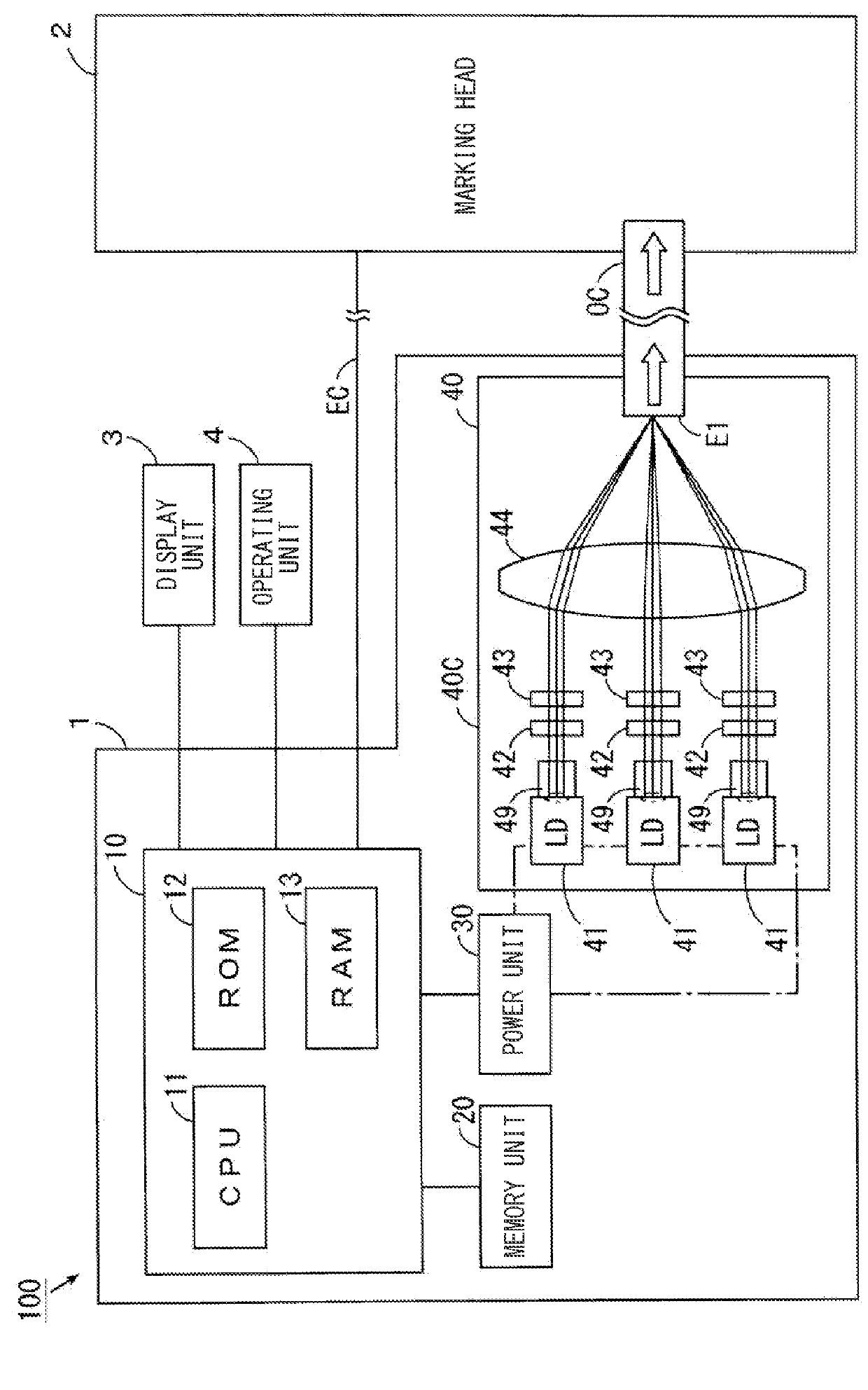 Laser Processing Device