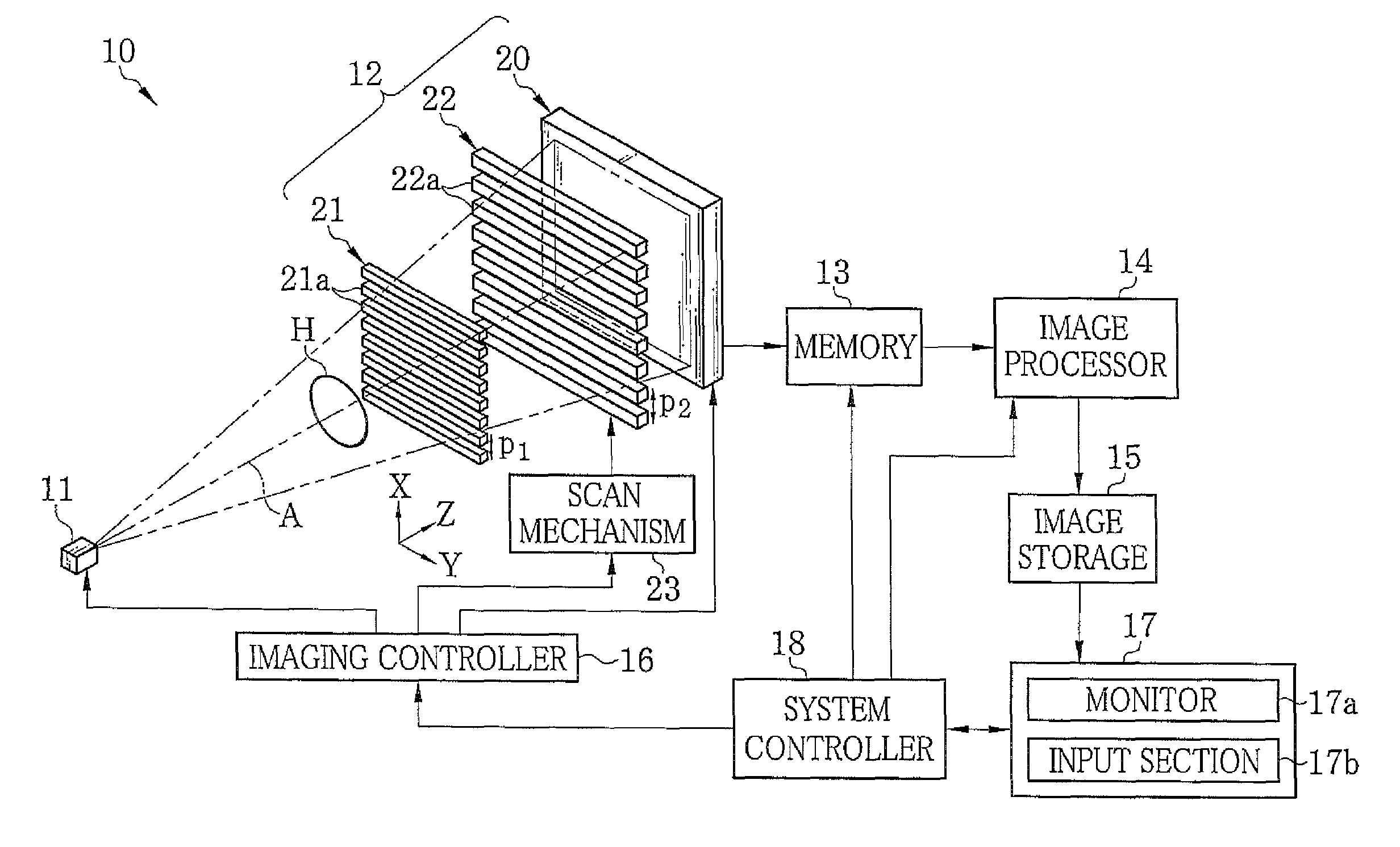Radiation imaging system and image processing method