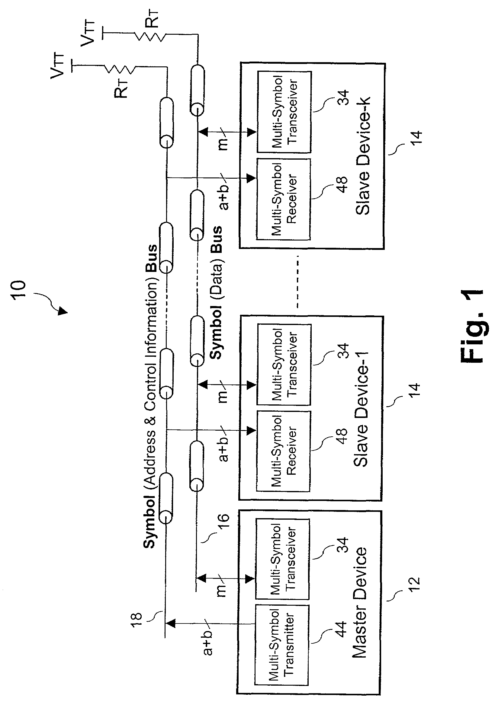 System and method for multi-symbol interfacing