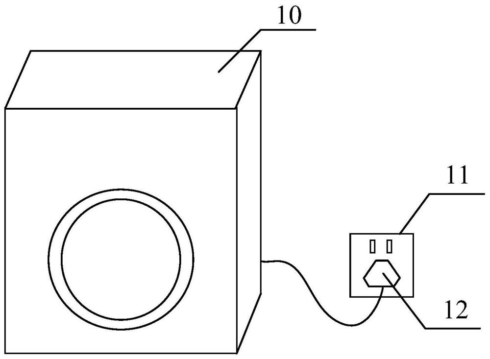 Electronic equipment control method and device and electronic equipment