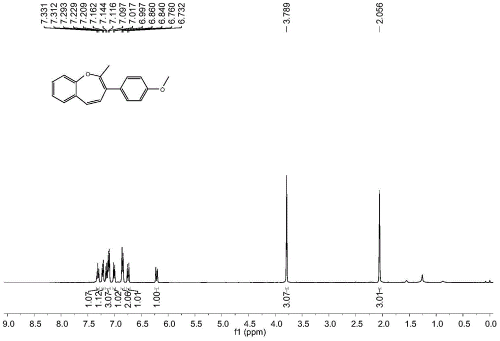 A kind of synthetic method of benzoxepin compound