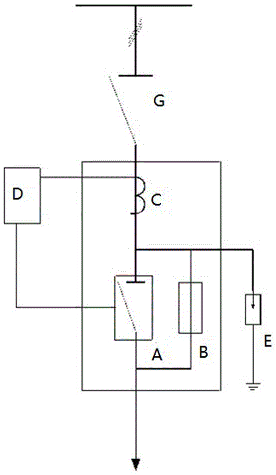 High efficiency high speed current limit motion device