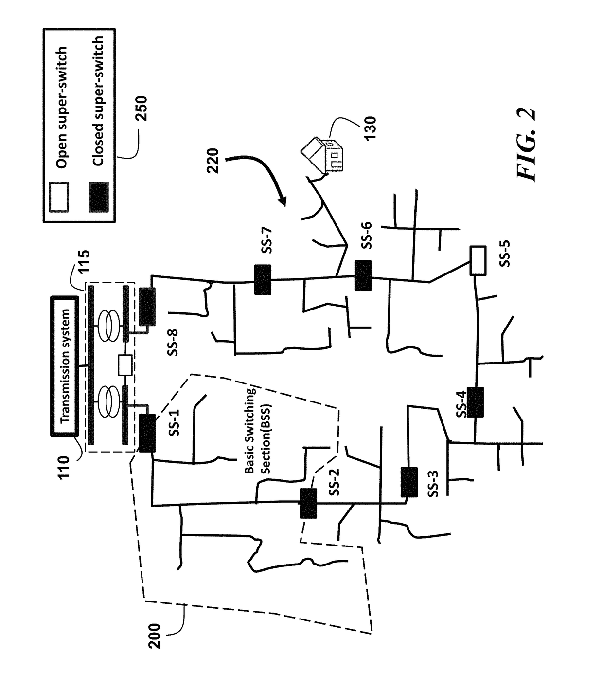 Dynamic and adaptive configurable power distribution system
