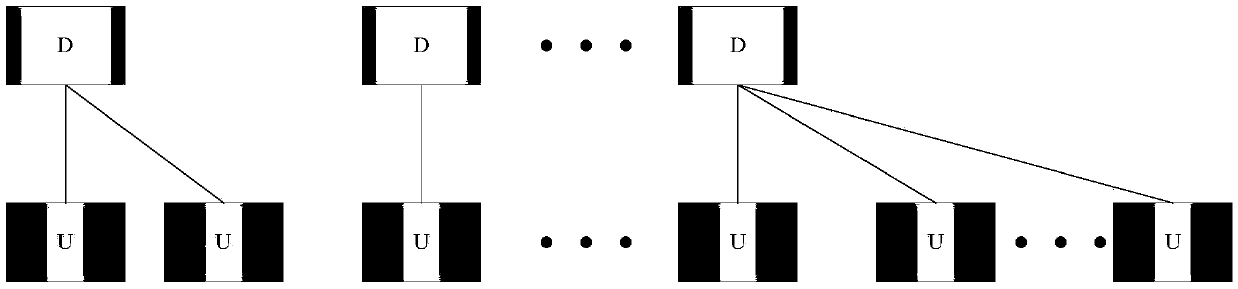 Cross-cell mobility method based on asymmetric uplink carrier aggregation