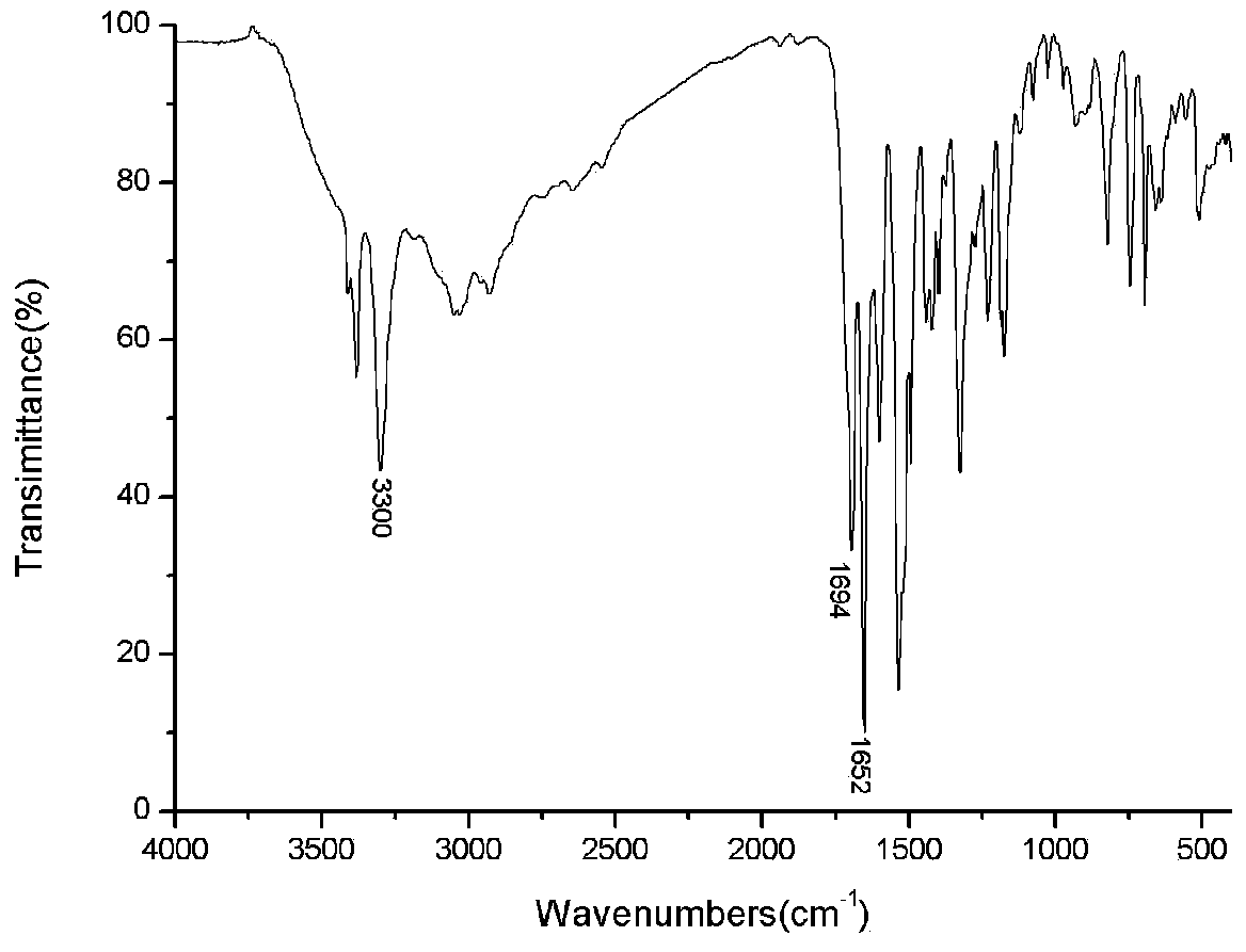 Aniline oligomer derivative with electrochromic property and preparation method thereof