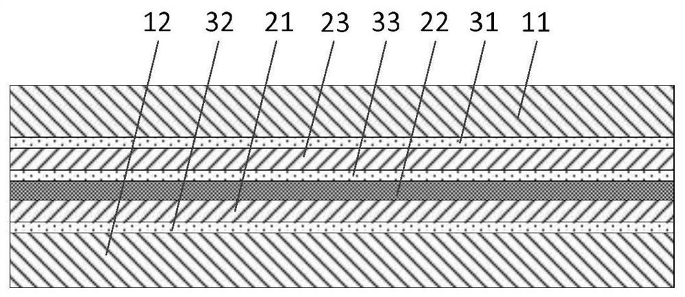 RFID (Radio Frequency recognition Device) washing label