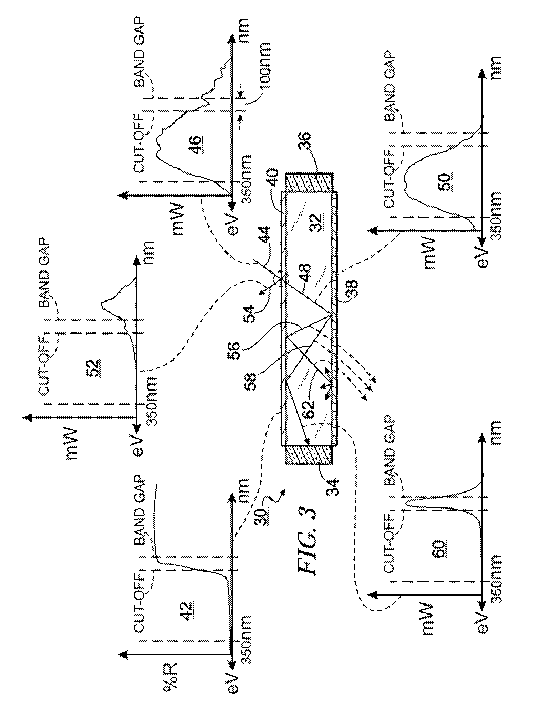 Photovoltaic Conversion Assembly with Concentrating Optics