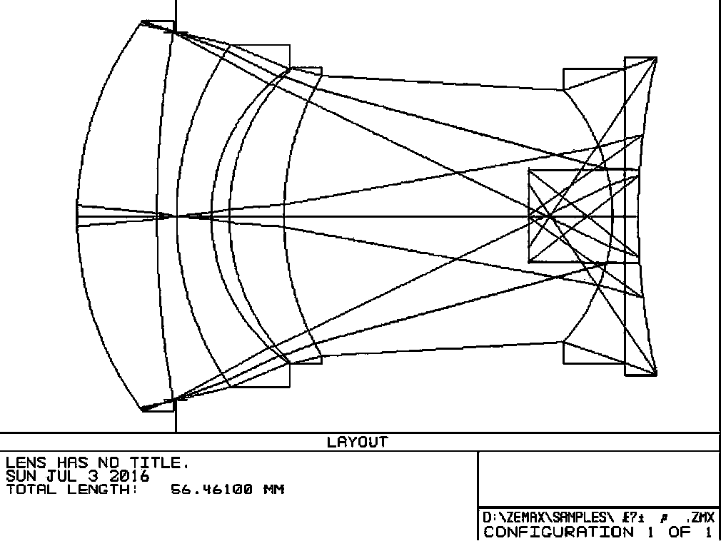 A large field of view optical system for video microscopy and photography