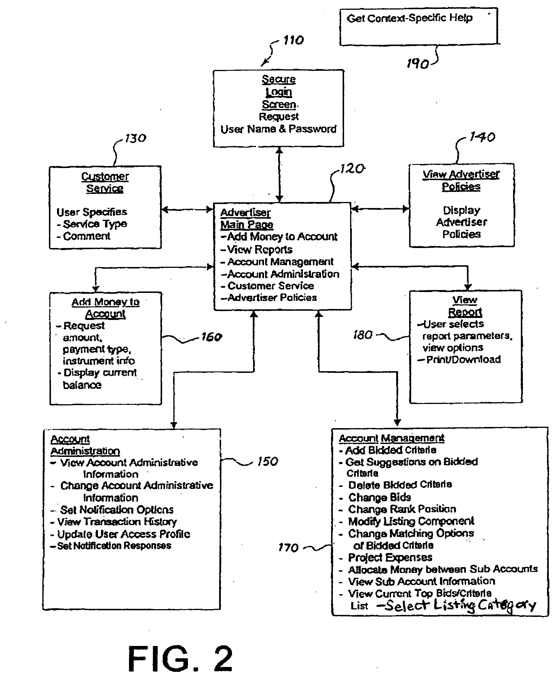 Match engine marketing: system and method for influencing positions on product/service/benefit result lists generated by a computer network match engine