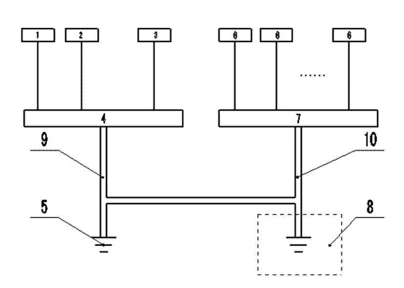 switch-cabinet-secondary-circuit-shielding-grounding-circuit-eureka