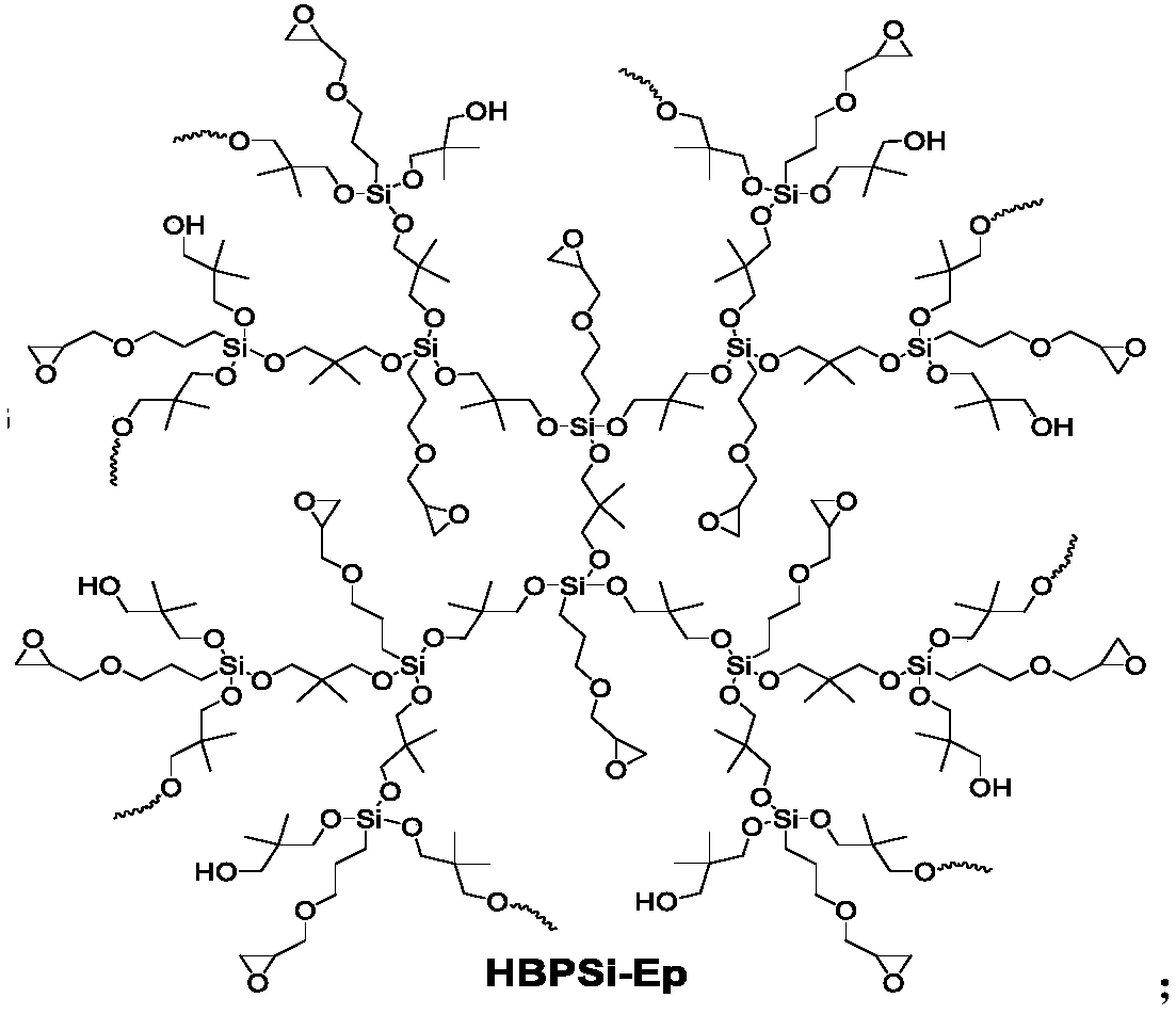 Low-cost high-toughness self-lubricating epoxy resin and preparation method thereof