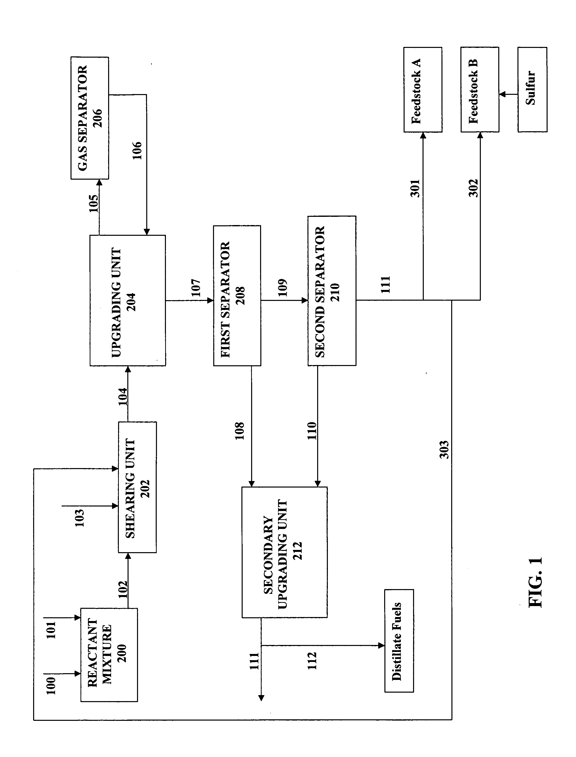Methods for making higher value products from sulfur containing crude oil