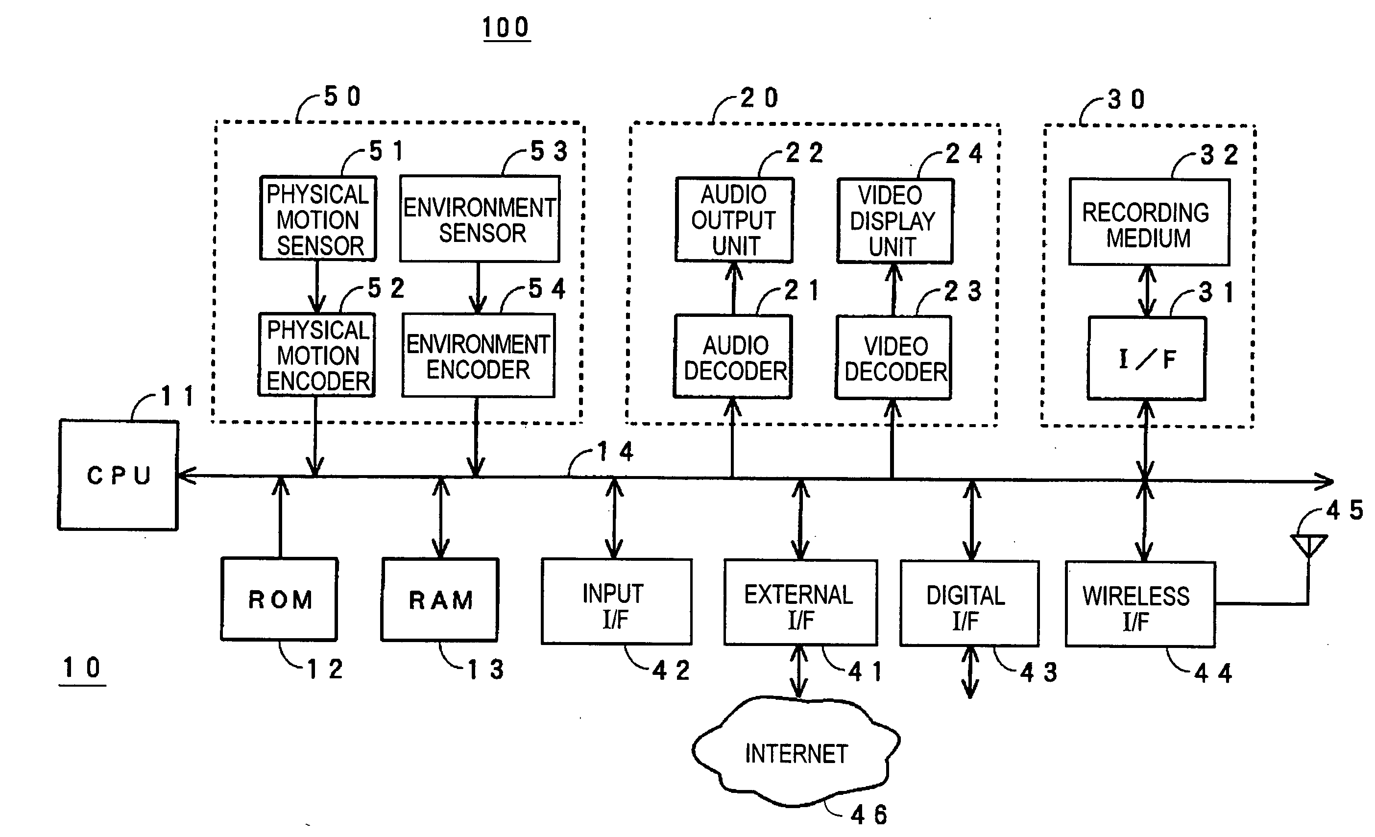 Method and apparatus for reproducing content data