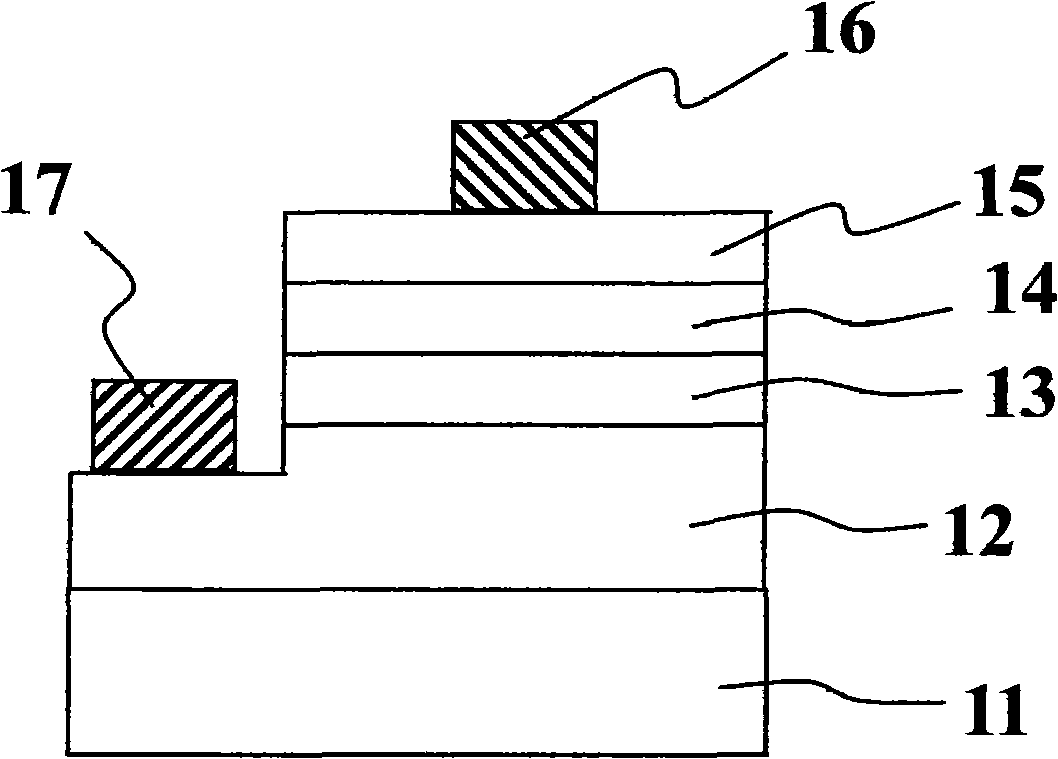 Gallium nitride-based light-emitting diode (LED) with distributed Bragg reflectors on side walls and preparation method thereof