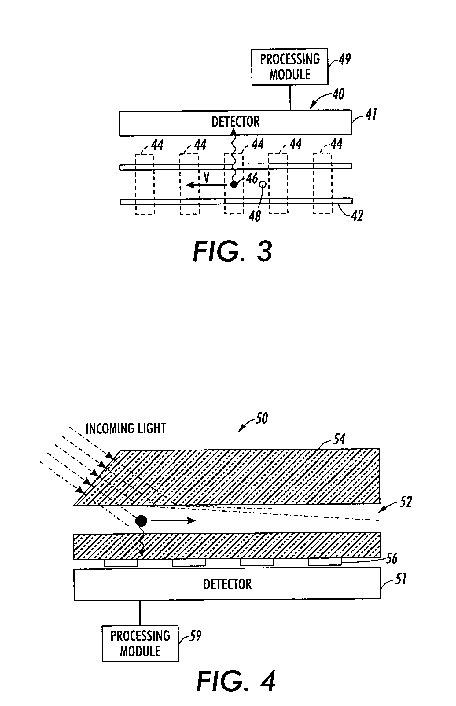 Method and system implementing spatially modulated excitation or emission for particle characterization with enhanced sensitivity