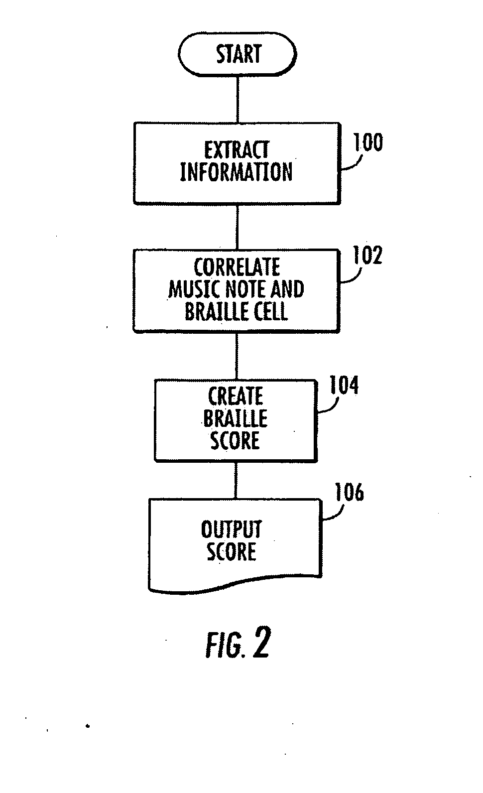 Braille music systems and methods