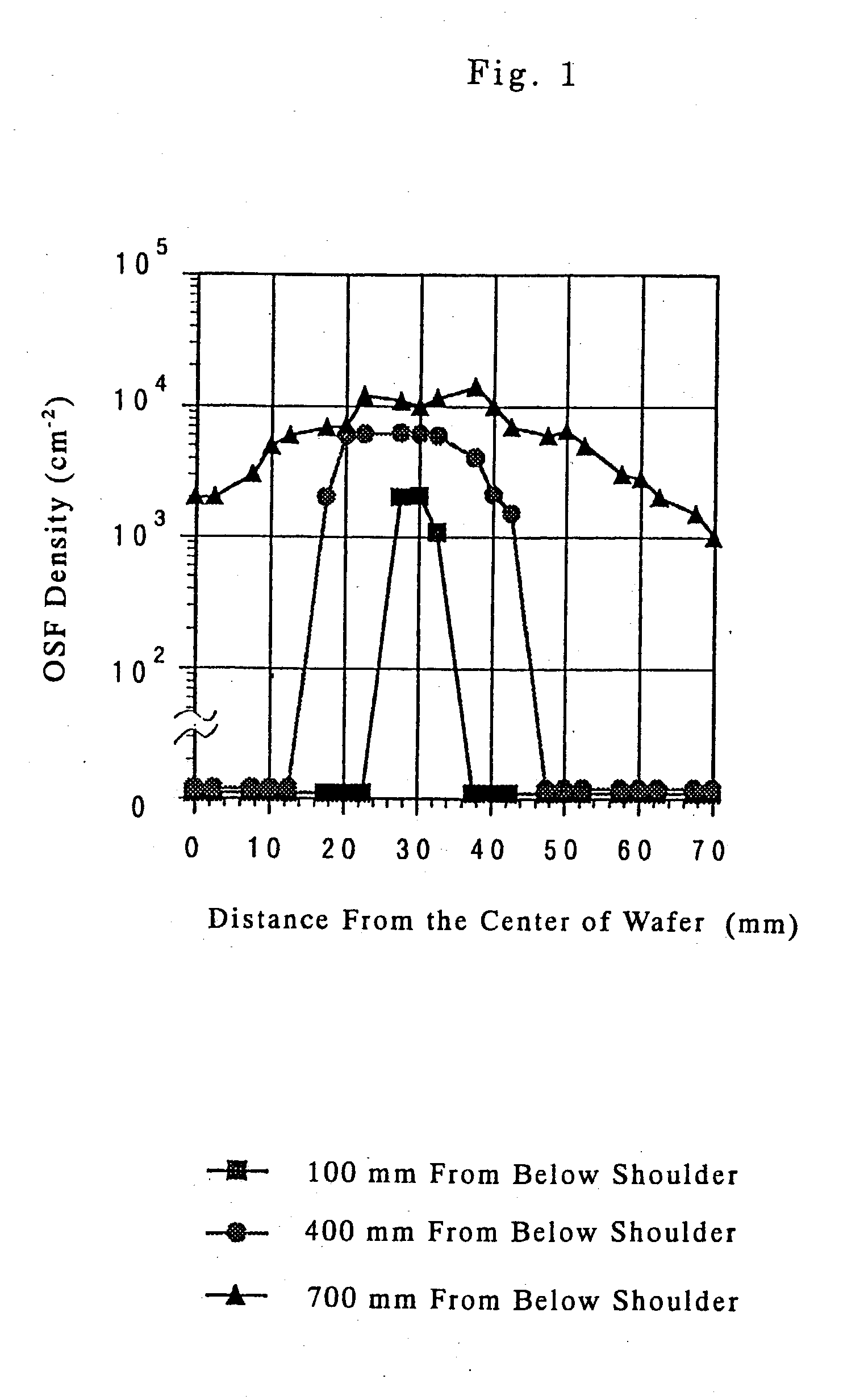 Silicon single crystal, silicon wafer, and epitaxial wafer
