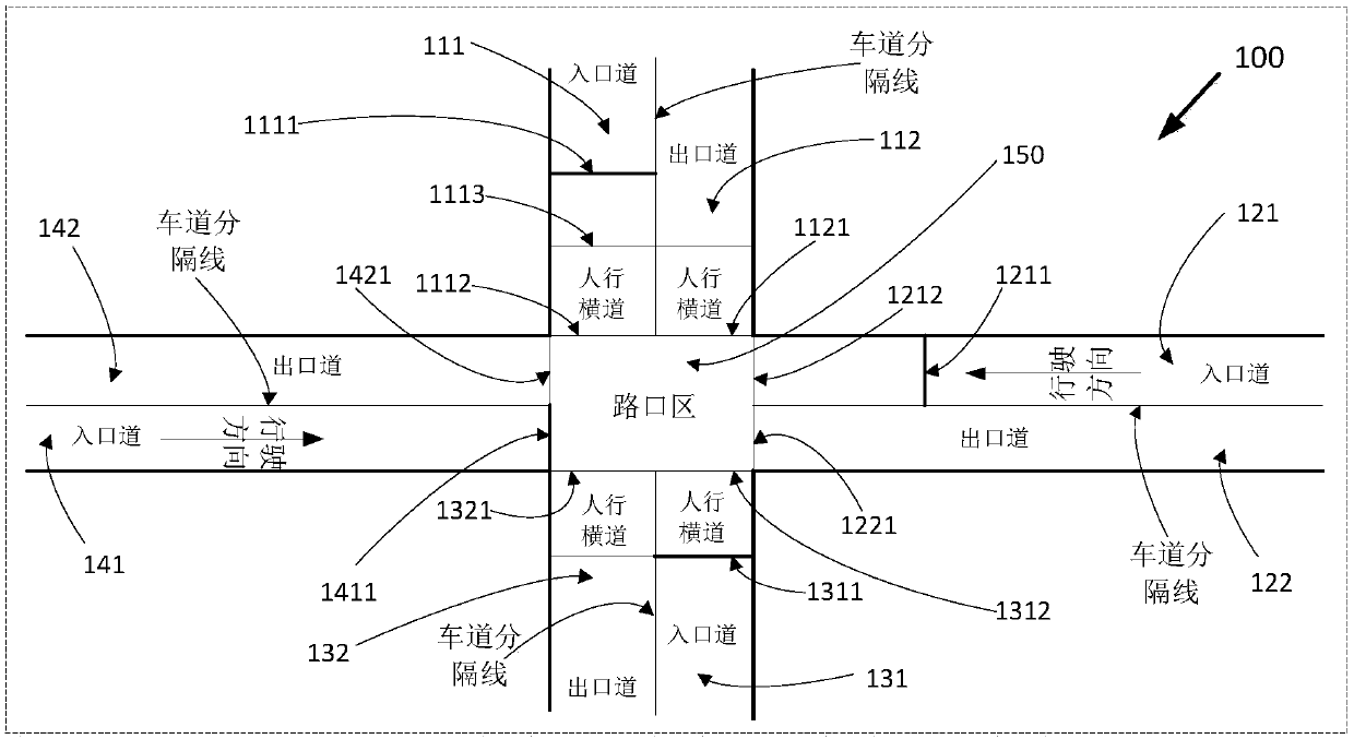 Intelligent passage guiding method for traffic flow at plane intersection and related system