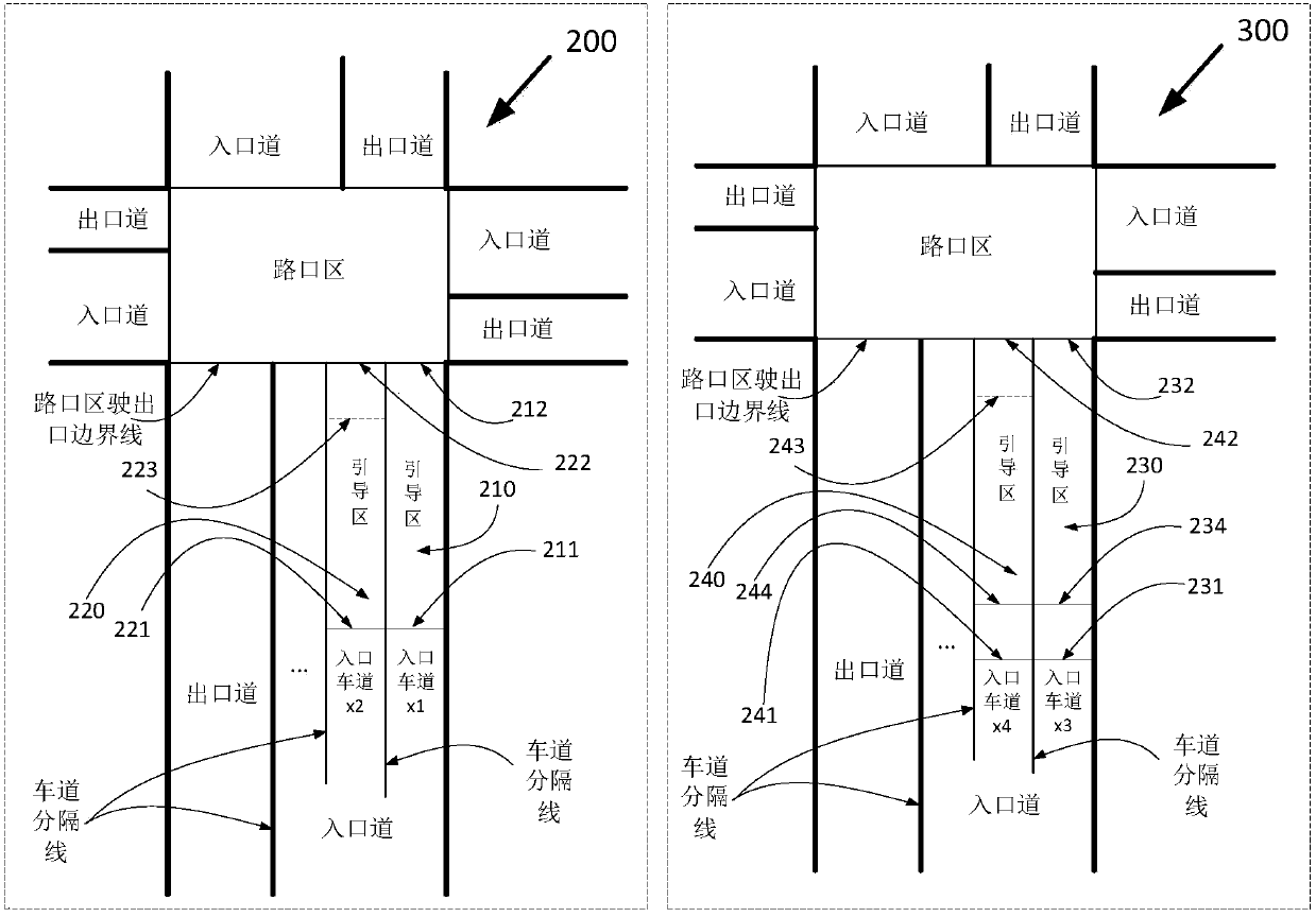 Intelligent passage guiding method for traffic flow at plane intersection and related system