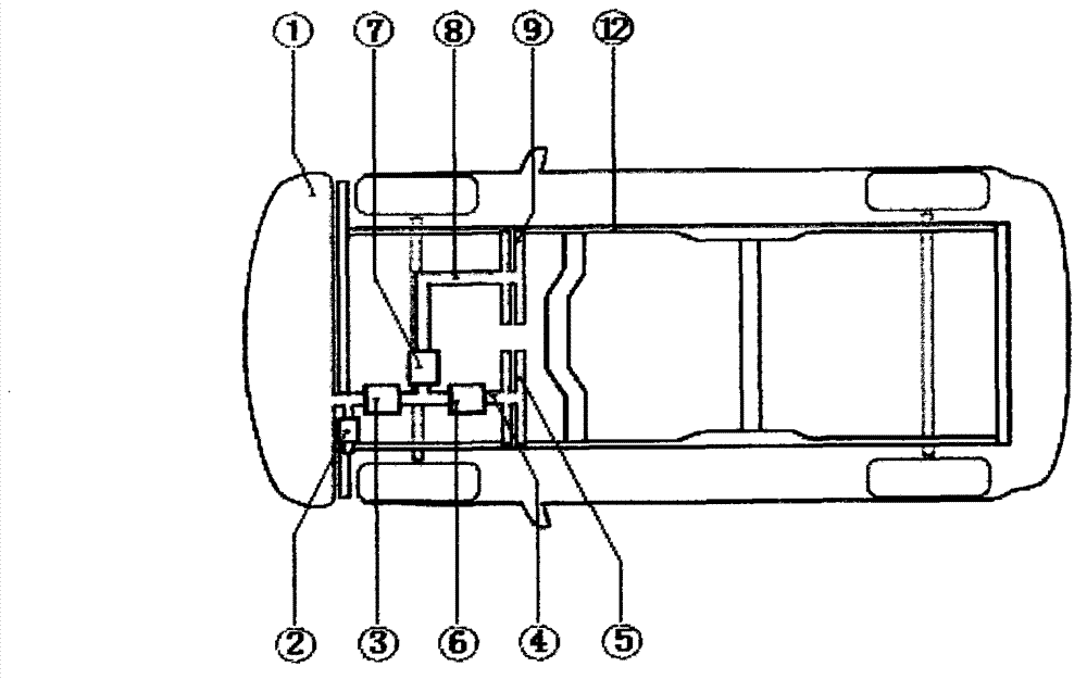 Safety airbag of automobile