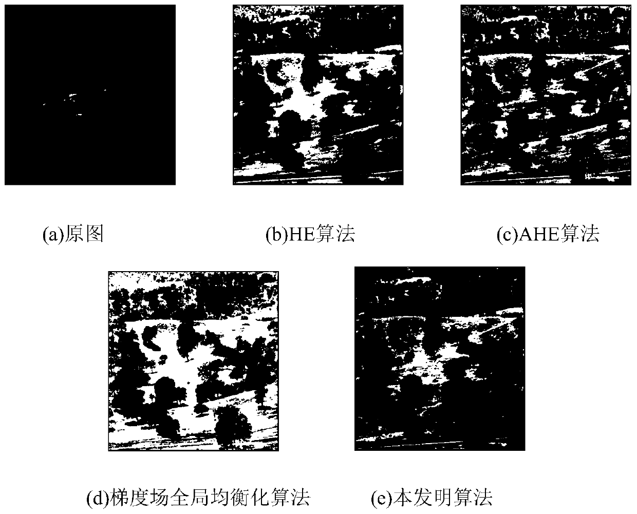 Image gradient field double-interval equalization algorithm based on histogram probability correction