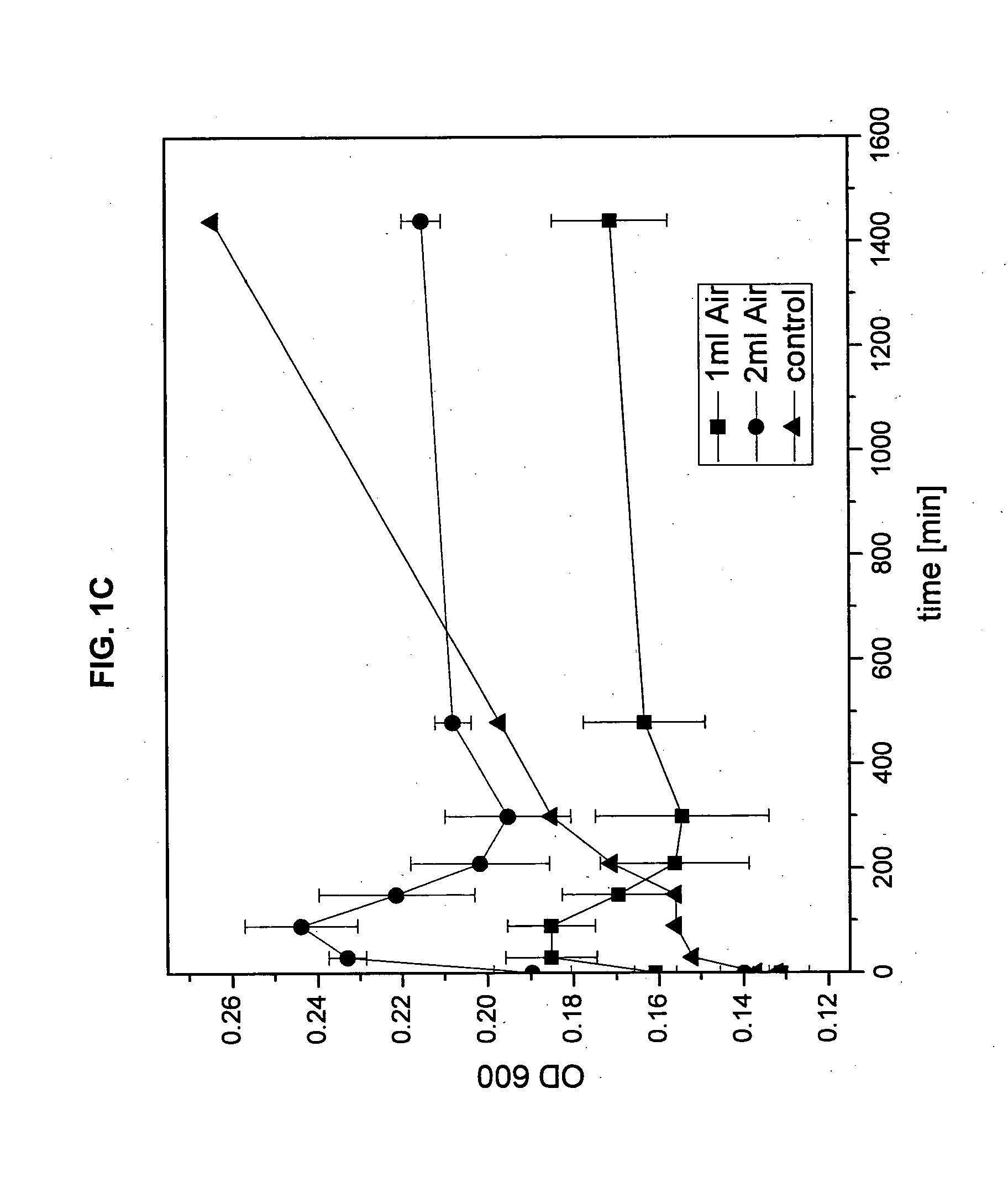 Phage ømru polynucleotides and polypeptides and uses thereof