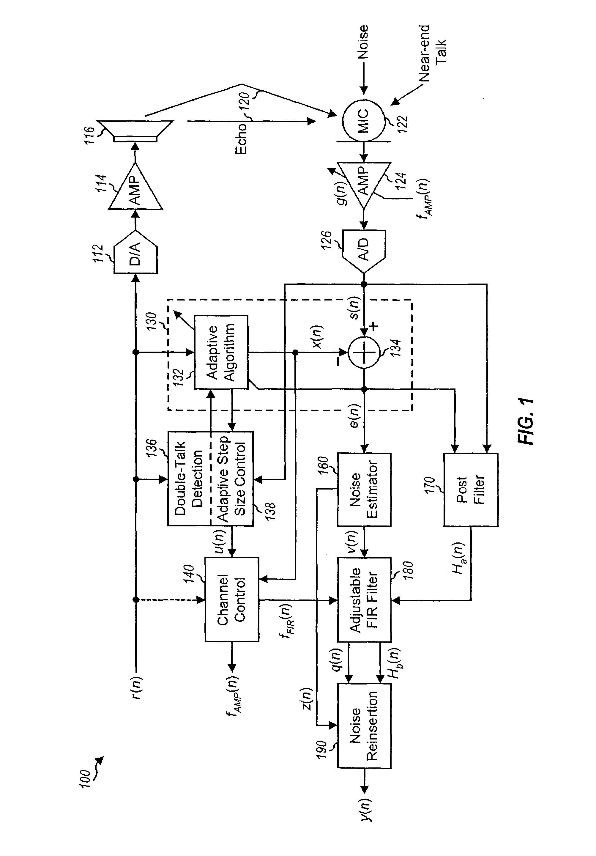 Method and system for nonlinear echo suppression