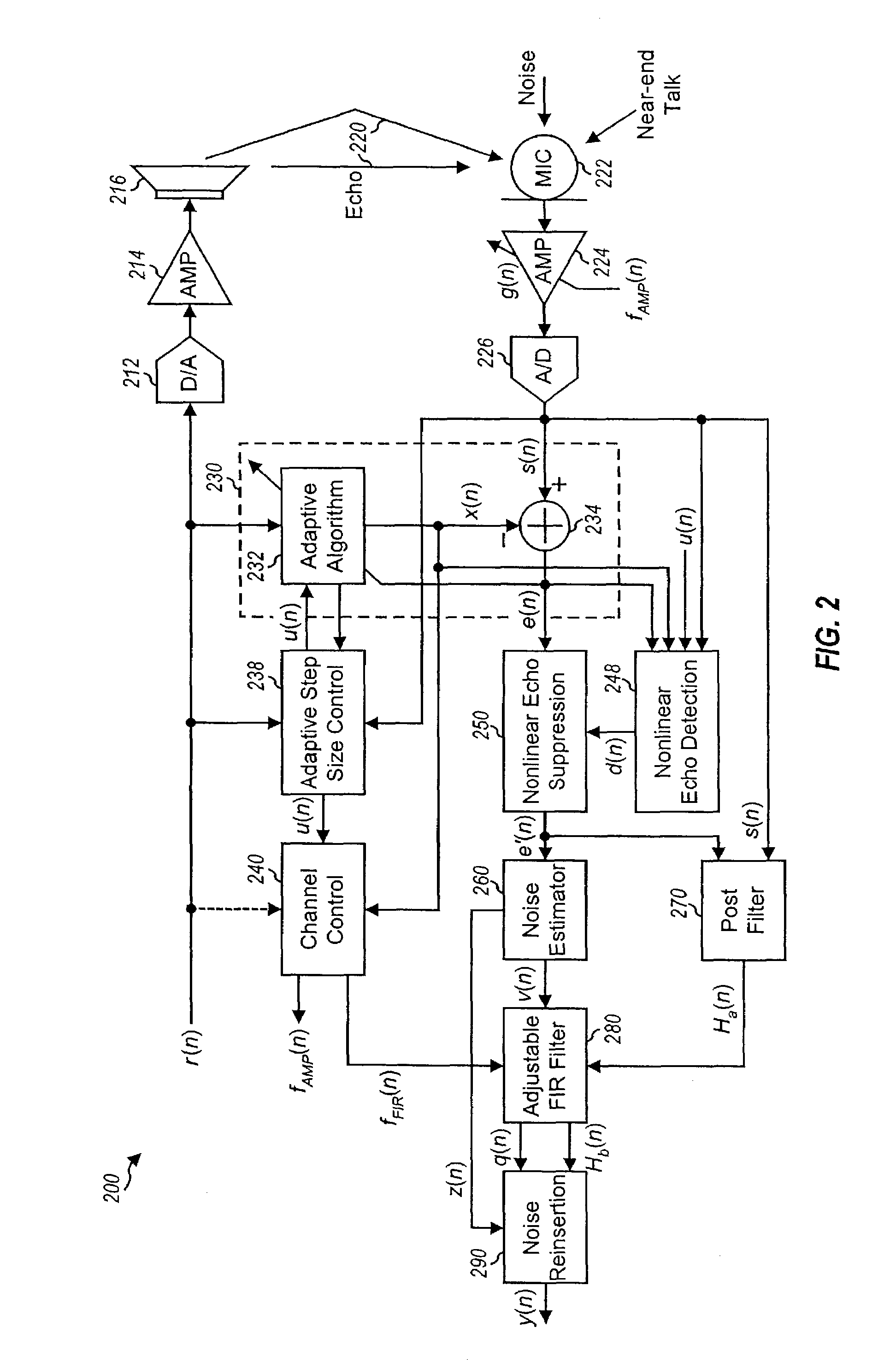 Method and system for nonlinear echo suppression
