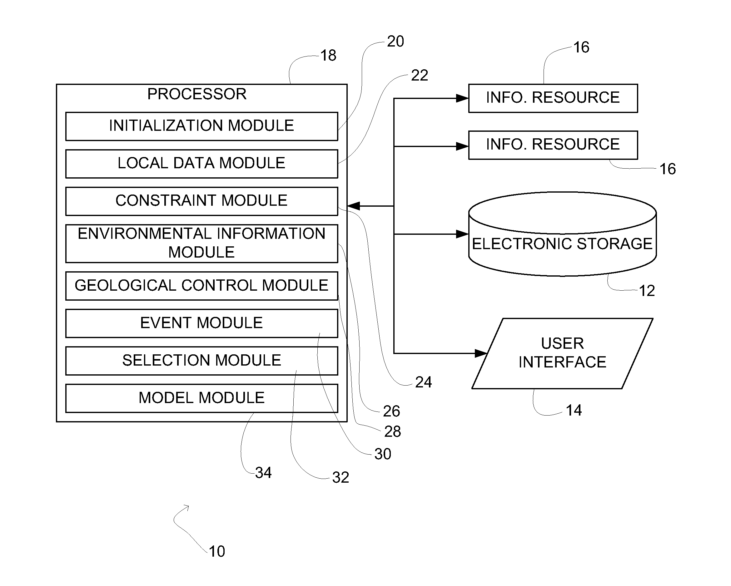 System and method for modeling a geologic volume of interest