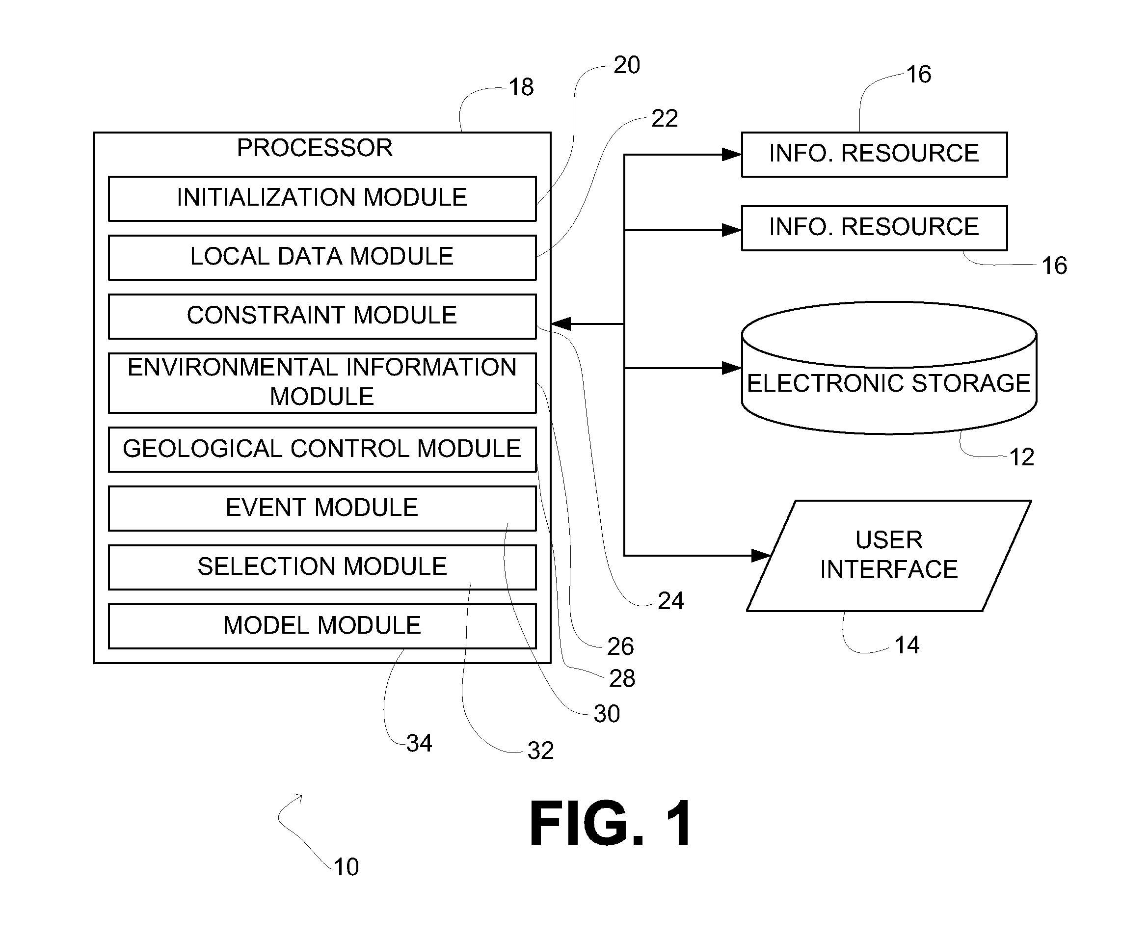 System and method for modeling a geologic volume of interest