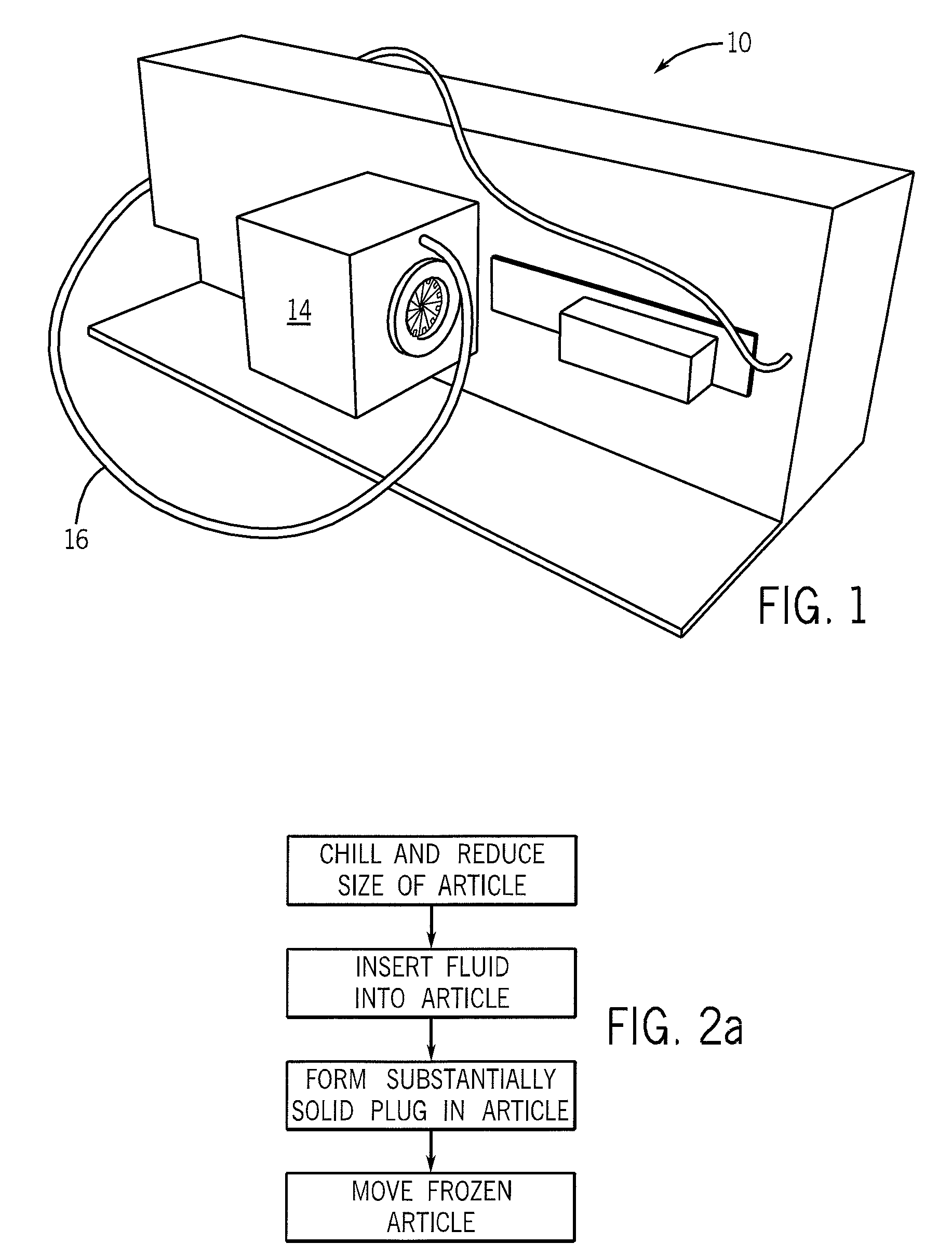 Method and apparatus for cold loading articles